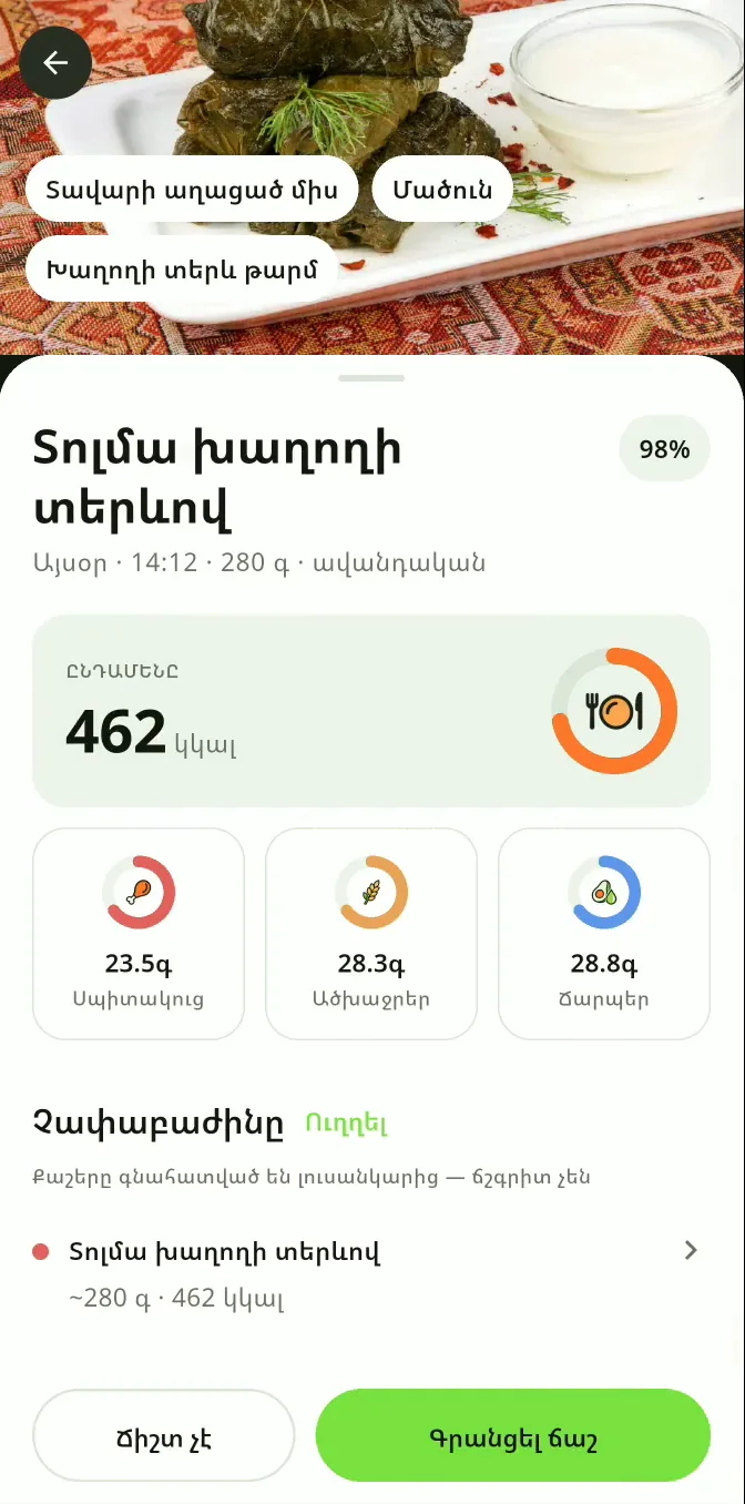 Տոլմայի սկանավորման արդյունքը. 462 կկալ, սպիտակուցներ, ածխաջրեր և ճարպեր
